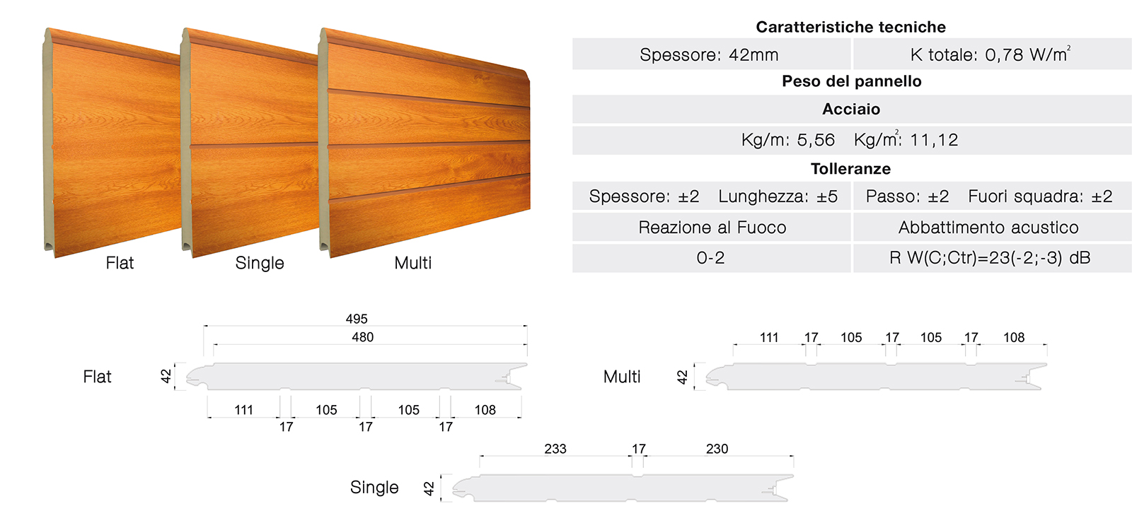 06 - SECUR-PAN 495-42 Liscio Simil Legno