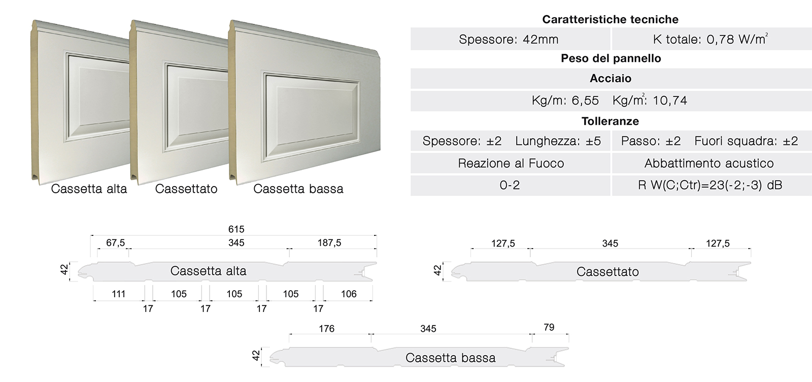 12 - SECUR-PAN 615-42 WG Cassettato