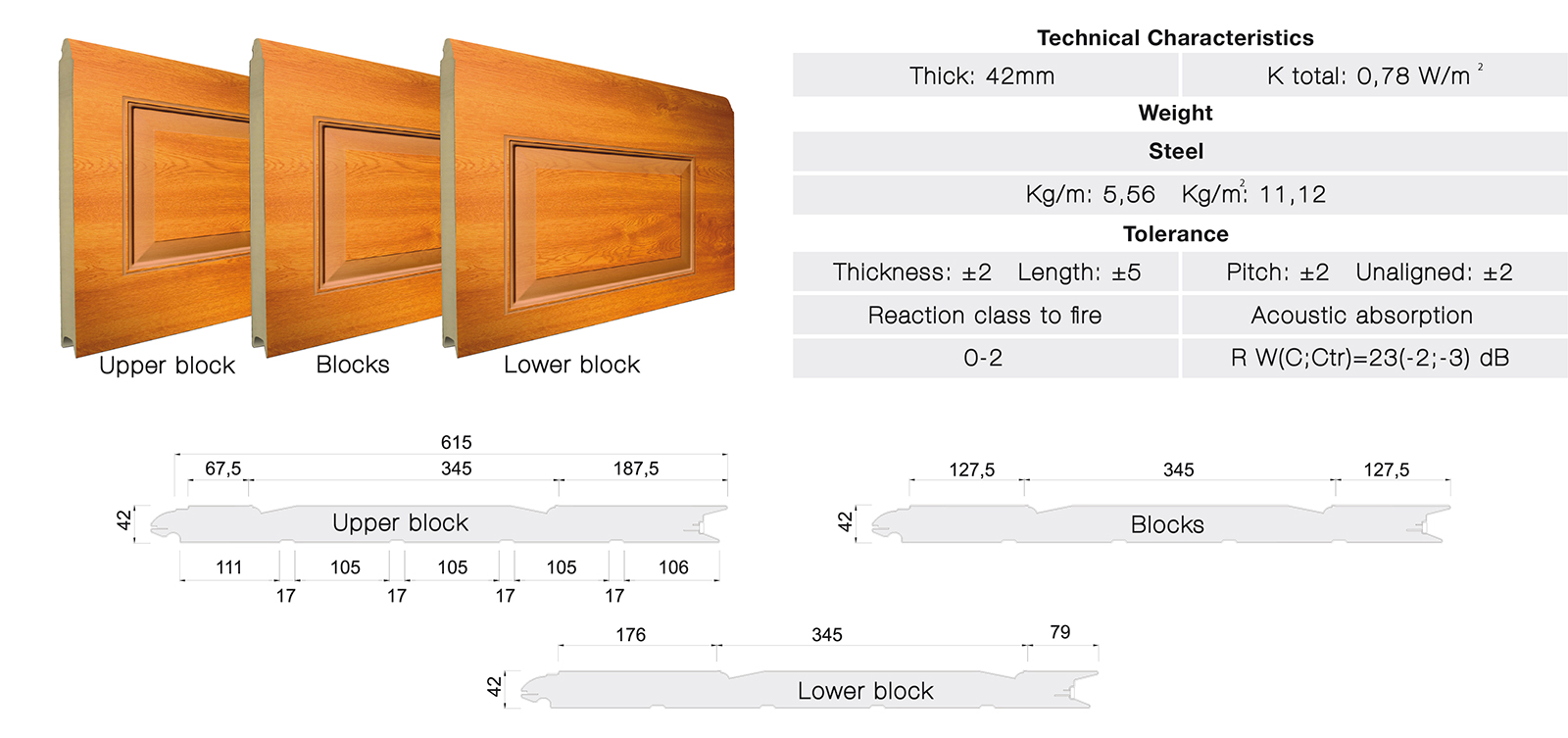 13 - SECUR-PAN 615-42 Liscio Simil Legno Cassettato
